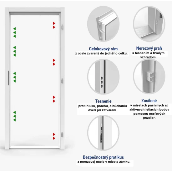 Protipožiarne bezpečnostné dvere so zárubňou FORNOX AK230/3 Abloy – RC3 – EI/EW 30 - SK certifikát