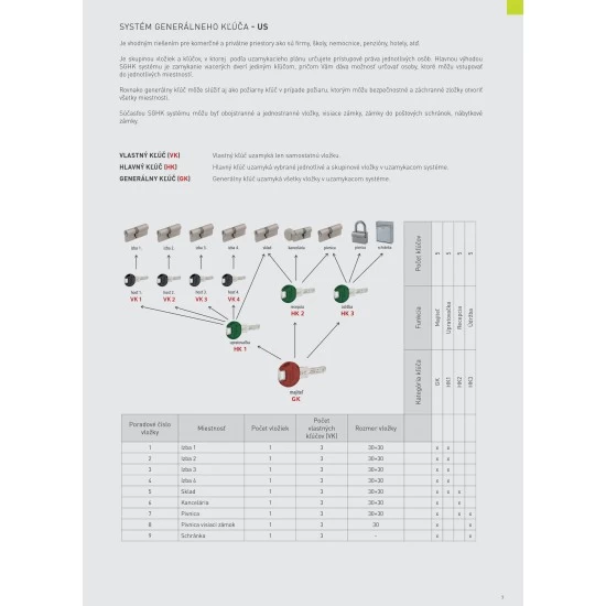 DK - PENTA plus US NIM - nikel matný