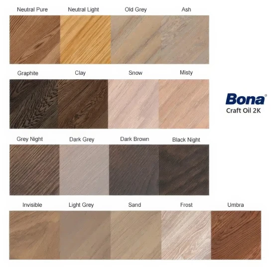 Olej Bona Craft Oil 2K Umbra/Hnedá 1,25 L