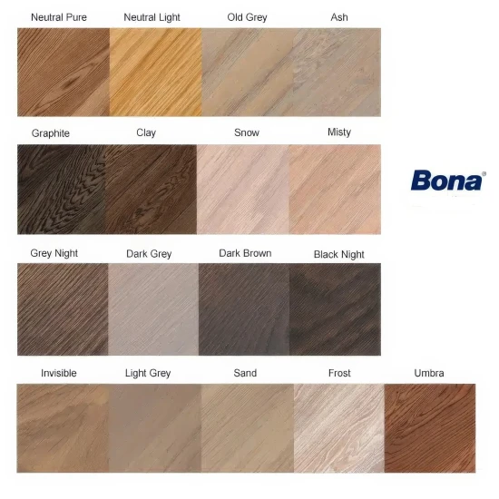 Olej Bona Craft Oil 2K Frost/Ľad 400ml