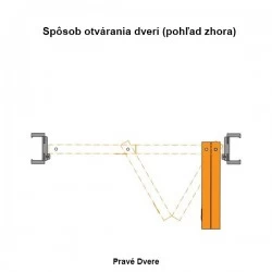 Interiérové Dvere PORTA - Skladacie BETA + vodiaci systém
