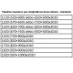 Oceľové Protipožiarne Dvere NINZ - UNIVER ŠTANDARD - EW/EI 60 - D1 + Zárubňa (Murivo)