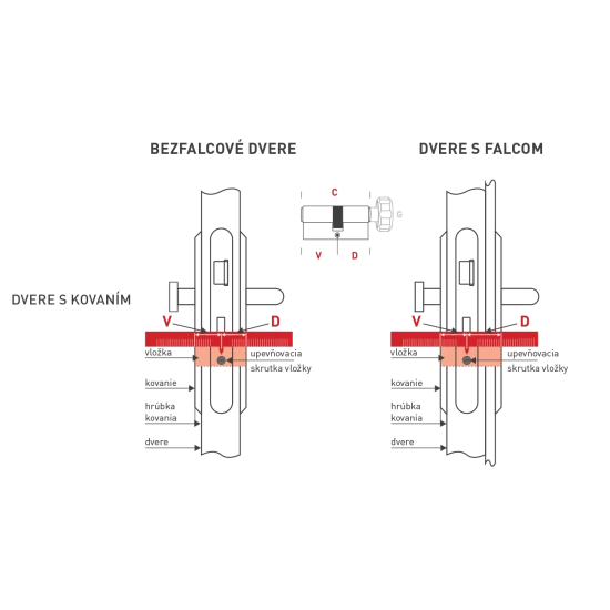 DK - PENTA plus US NIM - nikel matný