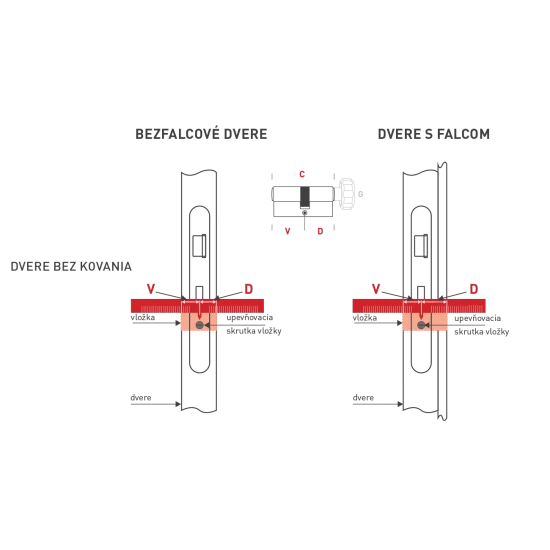 DK - PENTA plus US NIM - nikel matný