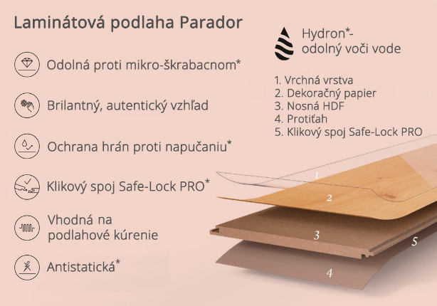Podlaha Parador Hydron 600